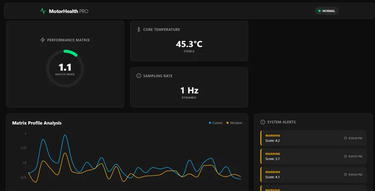 Motor health dashboard